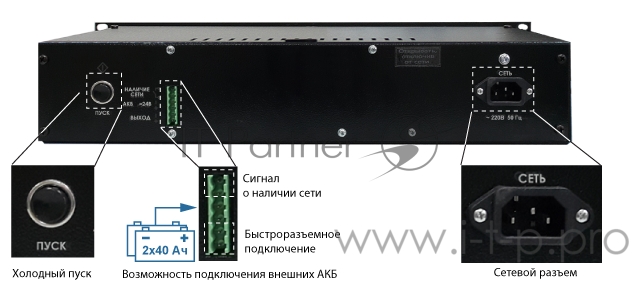 Источник питания СКАТ-2400И7 RACK 24В, 4А, высота 2U под 2 АКБ 7-17 Ач. СС ТР ПБ SKAT-2400I7 RACK power supply 24V, 4A, height 2U for 2 batteries 7-17 Ah. SS TR PB