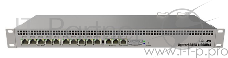 Сетевое оборудование MikroTik RB1100x4 Маршрутизатор 7.5 Гбит/с, 13x 1G Ethernet, 1х microSD, 802.3at