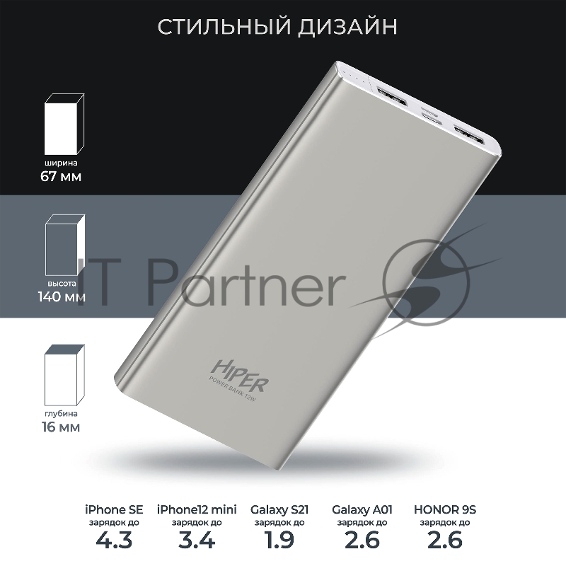 Внешний аккумулятор HIPER METAL10000 Silver Li-Pol 10000mAh 2.1A+2.1A 2xUSB Micro-USB Silver