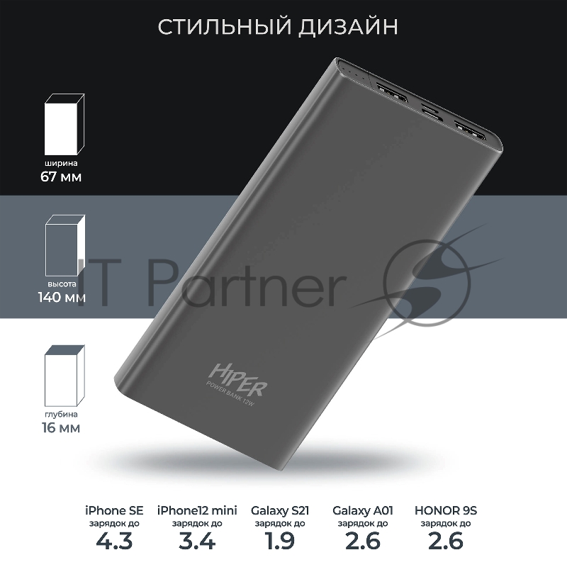 Внешний аккумулятор HIPER Power bank METAL 10K, 10000 mAh, Intput: micro-USB USB-C: Output: 2xUSB 5V/2,4A Max 12W Space Gray