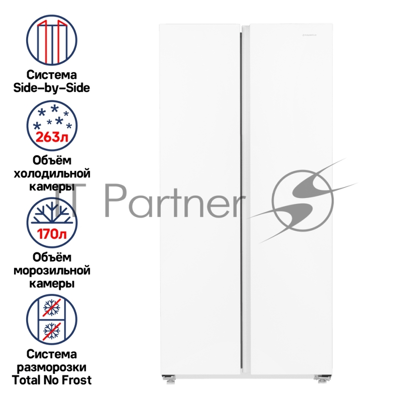 Холодильник MAUNFELD MFF177NFWE