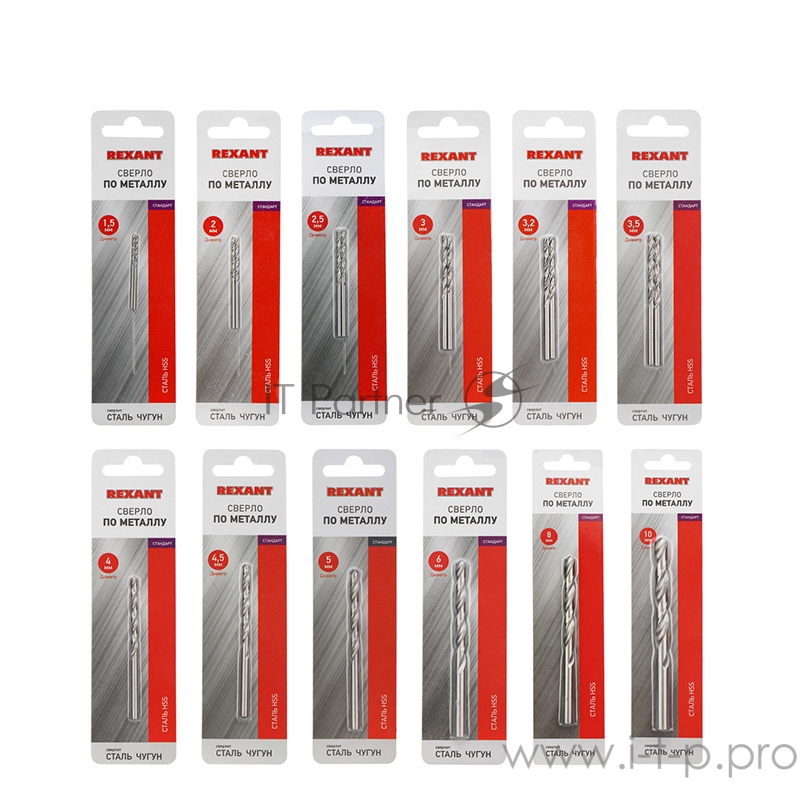 Набор сверл по металлу Домашний Max (HSS) диаметр 1,5-2-2,5-3-3,2-3,5-4-4,5-5-6- мм (12 шт.) REXANT