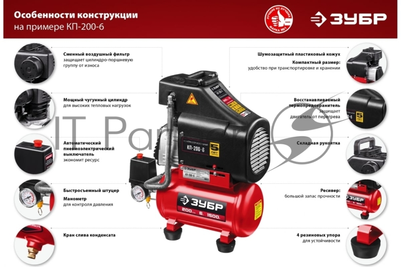 Компрессор Зубр воздушный безмасляный с набором аксессуаров, 200 л/мин, 6 л, 1500 Вт, КП-200-6 Н6