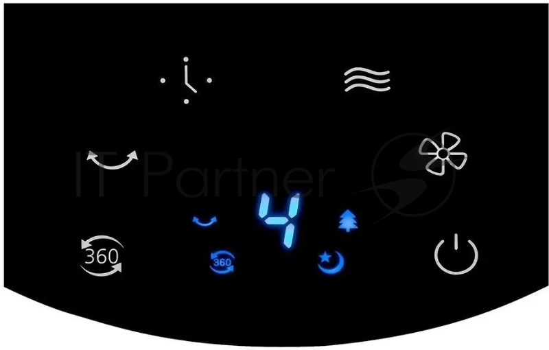 Вентилятор Steba VT 360