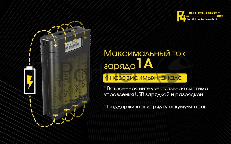 Зарядное устройство Nitecore F4