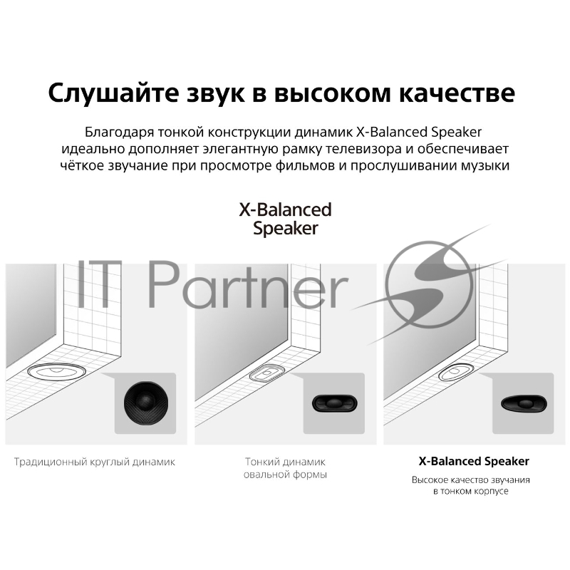 Телевизор ЖК 75 Sony, UHD, Smart TV (Android TV), HDR10