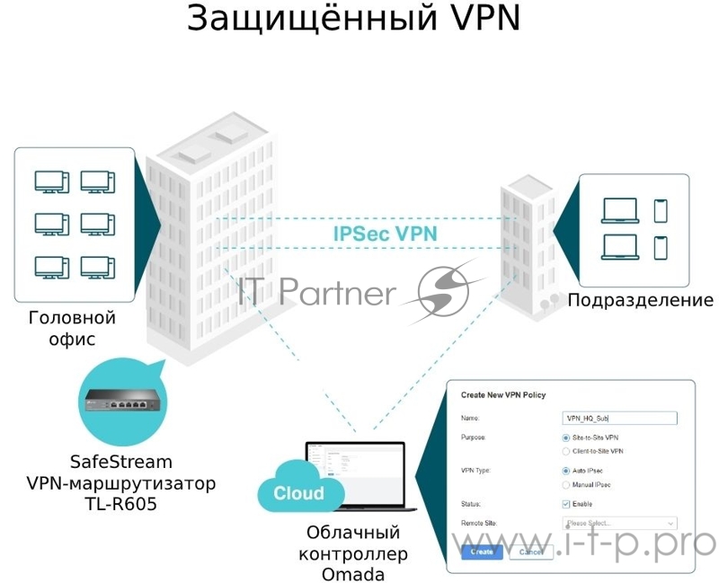 Роутер TP-Link SafeStream ER605 10/100/1000BASE-TX черный
