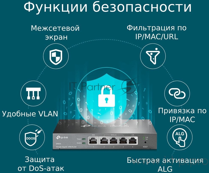 Роутер TP-Link SafeStream ER605 10/100/1000BASE-TX черный