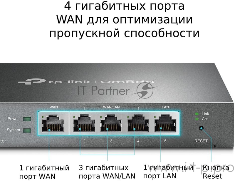 Роутер TP-Link SafeStream ER605 10/100/1000BASE-TX черный