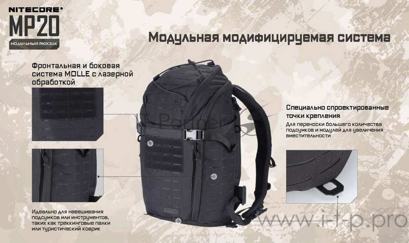 Рюкзак Nitecore MP20 20л. черный (19308)