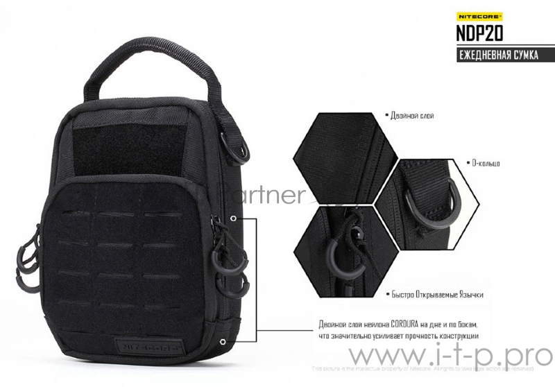 Сумка Nitecore NDP20 черный