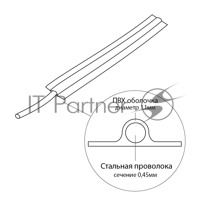 Проволока упаковочная в ПВХ REXANT белая, бухта 2300 м