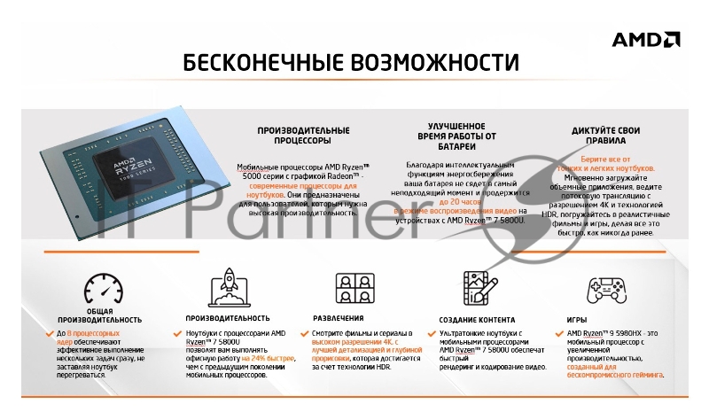 Ноутбук HP Victus 16-e0087ur Ryzen 5 5600H/16Gb/SSD512Gb/RX 5500M 4Gb/16.1/60hz/IPS/FHD/Win10/bl (4M085EA)