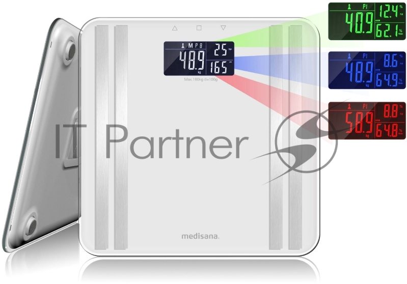 Весы напольные электронные Medisana BS 465 белый