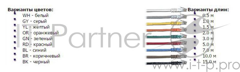 Кабель Патч-корд Lanmaster UTP TWT-45-45-3.0-BL вилка RJ-45-вилка RJ-45 кат.5е 3м синий ПВХ (уп.:1шт