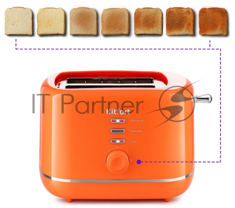 Тостер Kitfort КТ-2050-4 850Вт оранжевый