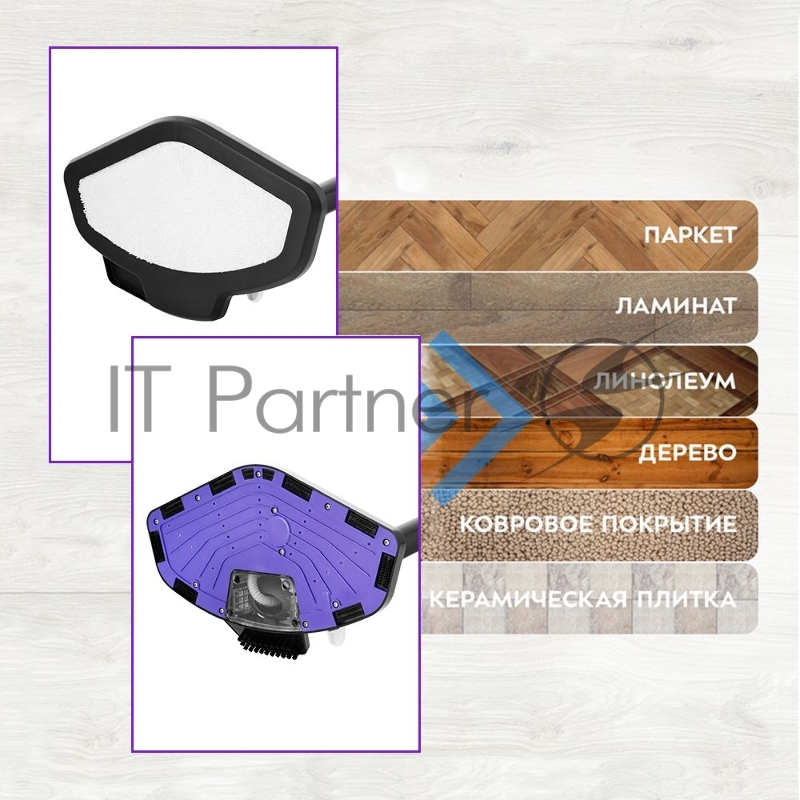 Пароочиститель напольный Kitfort КТ-986 1500Вт белый/синий