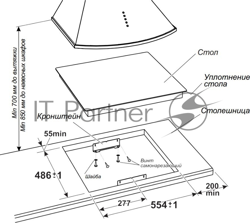 Стеклокерамическая поверхность Gefest ЭС В СН 4231 К43