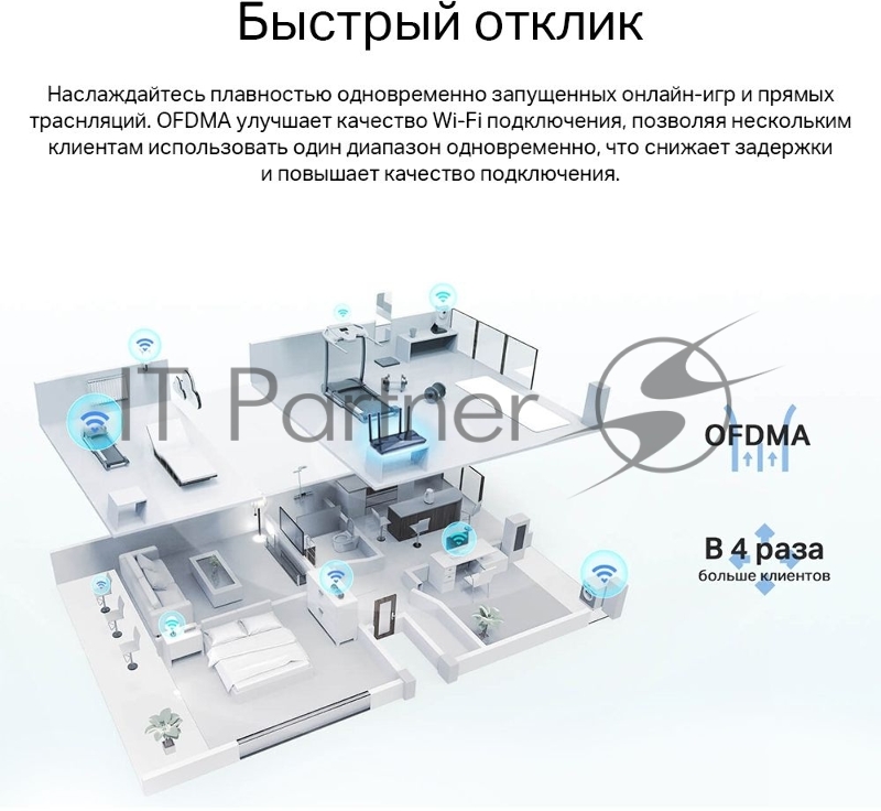 Двухдиапазонный Wi-Fi 6 роутер TP-Link Archer AX23 AX1800