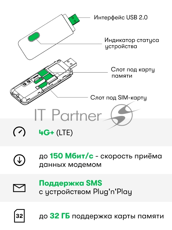 Модем 3G/4G Мегафон M150-4 USB +Router внешний черный