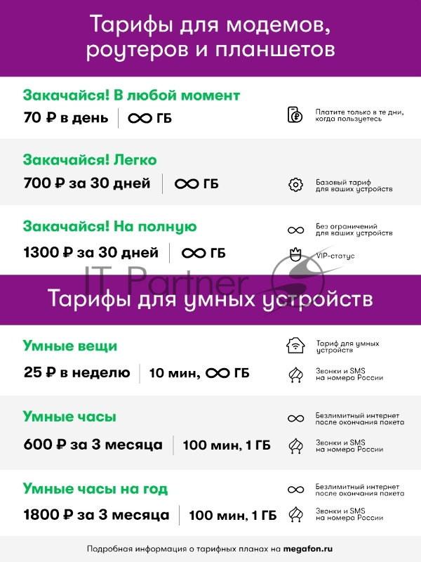 Модем 3G/4G Мегафон M150-4 USB +Router внешний черный