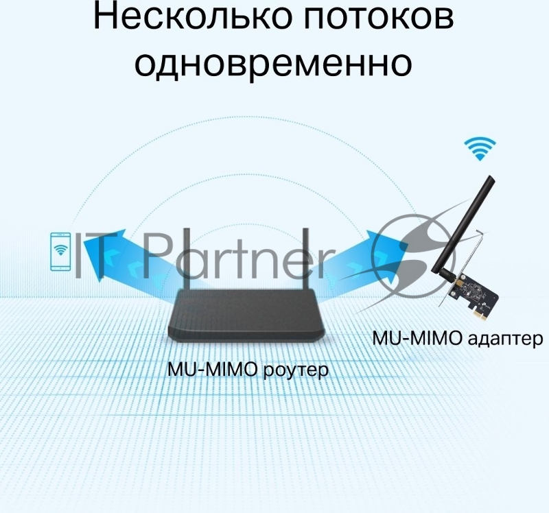 Двухдиапазонный Wi-Fi адаптер TP-Link Archer T2E AC600 PCI Express