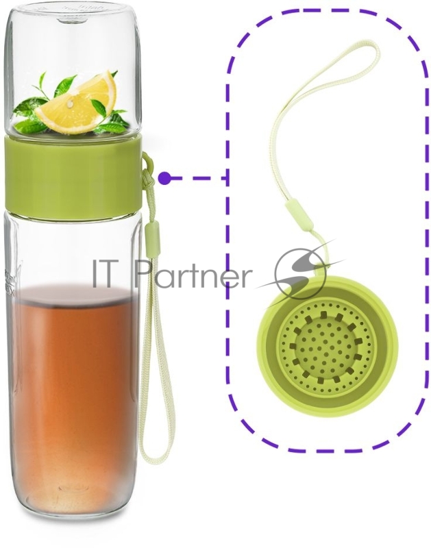 Блендер стационарный Kitfort КТ-3033-2 150Вт белый/салатовый