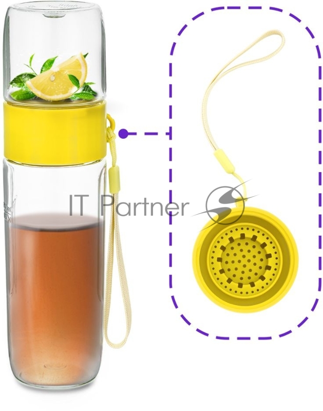 Блендер стационарный Kitfort КТ-3033-5 150Вт белый/желтый
