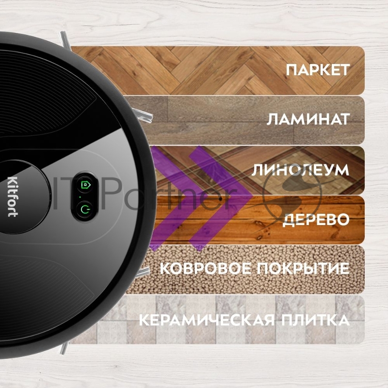 Пылесос-робот Kitfort КТ-577 черный