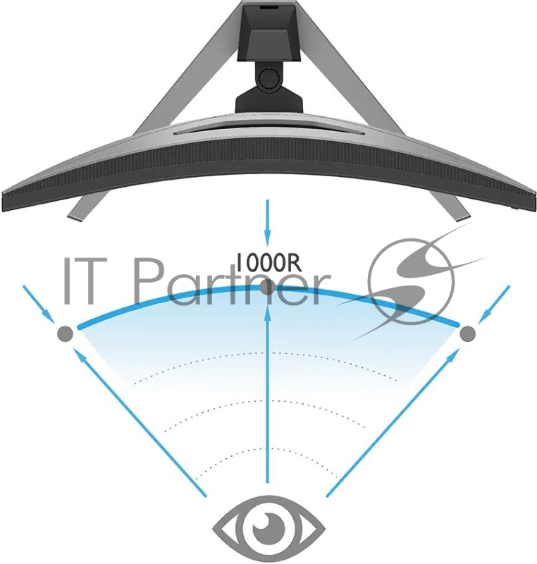 Монитор BENQ 27 EX2710R 2560x1440 165Гц 1000R Curved VA LED backlight 16:9 300(400)cd/m2 1ms(GtG) 90% P3 3000:1 178/178 2*HDMI2.0 DP1.4 1*USB типа-B 2*USB3.0 Speaker 2*5W Tilt Swivel HAS Metallic/Gray
