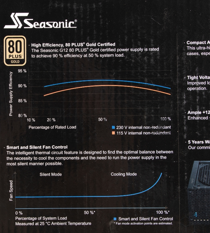 Блок питания Seasonic ATX 850W G12 GC-850 80+ gold (24+8+4+4pin) 120mm fan 6xSATA RTL