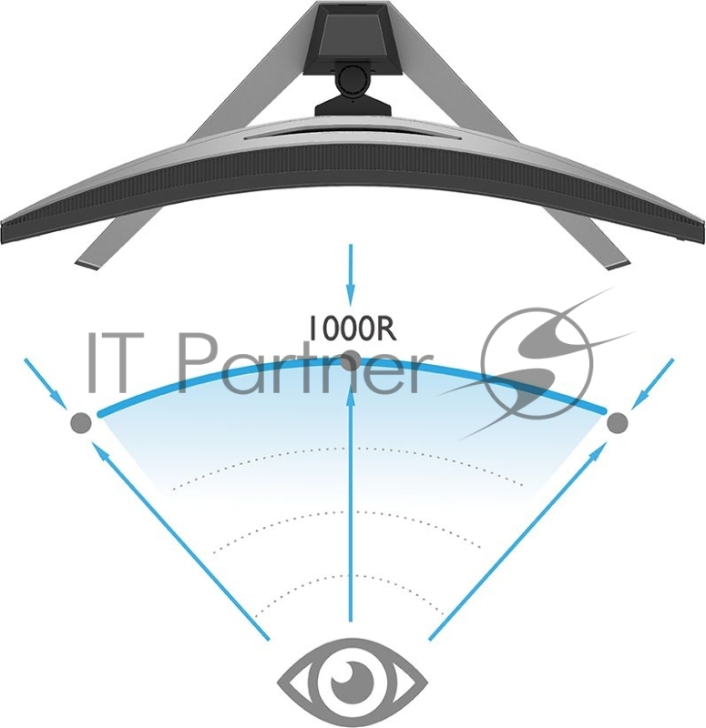 Монитор 32W LED MONITOR EX3210R METALLIC GREY