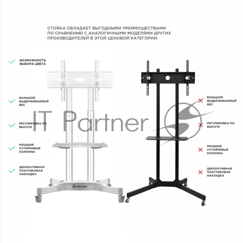 Стойка для телевизора Onkron TS1351 белый 32-65 макс.45.5кг напольный мобильный