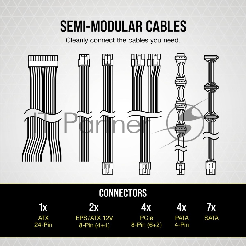 Блок питания Corsair ATX 750W TX750M 80+ gold (24+4+4pin) APFC 120mm fan 8xSATA Cab Manag RTL