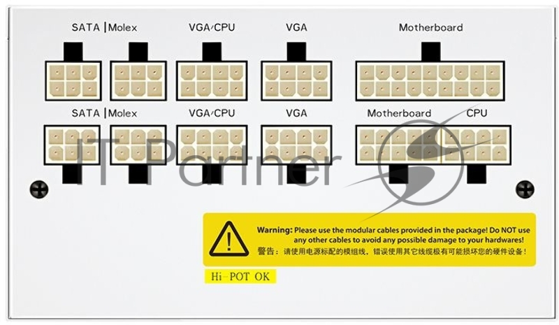 Блок питания DEEPCOOL DQ750 (DQ750-M-V2L WH), 750 Вт, ATX12V 2.31, активный PFC, вентилятор 120x120 мм, cертификат 80 PLUS Gold, отстегивающиеся кабели, белый