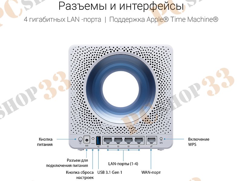 Беспроводной маршрутизатор ASUS Blue Cave WiFi 1.7Гбит/сек. + 4 порта LAN 1Гбит/сек. + 1 порт WAN 1Гбит/сек. + 1 порт USB3.0