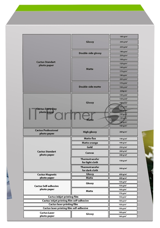 Фотобумага Cactus CS-MA6180500 A6/180г/м2/500л./белый матовое для струйной печати