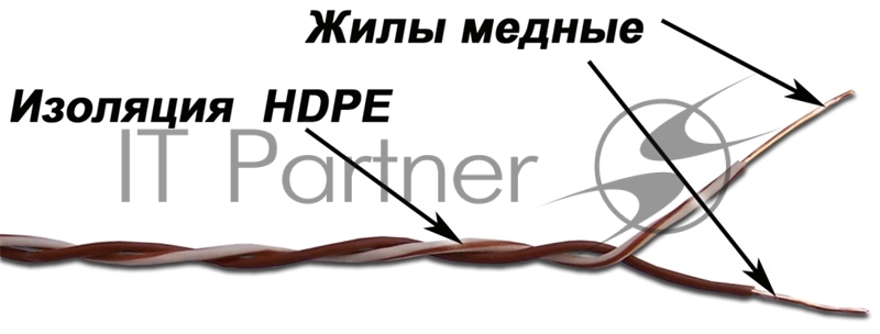 1-парный кроссировочный кабель, 24 AWG, бухта 500 метров, бело-зеленый