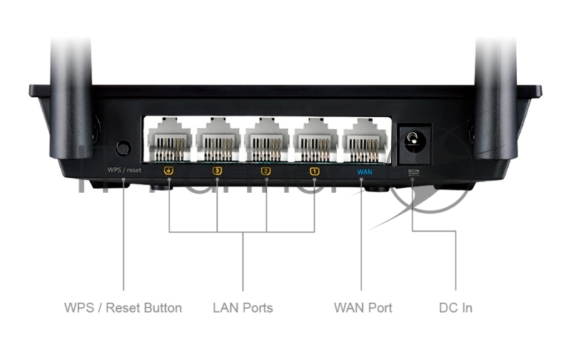 Роутер беспроводной Asus RT-N300 N300 10/100BASE-TX черный