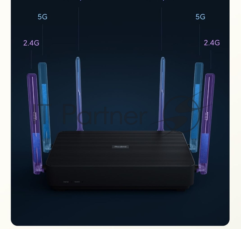 Роутер беспроводной Xiaomi Mi Aiot AX6S (AX6S) 100/1000/2500BASE-T