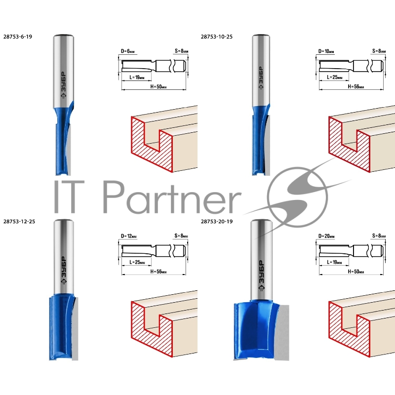 Набор профильных фрез по дереву ЗУБР 4шт