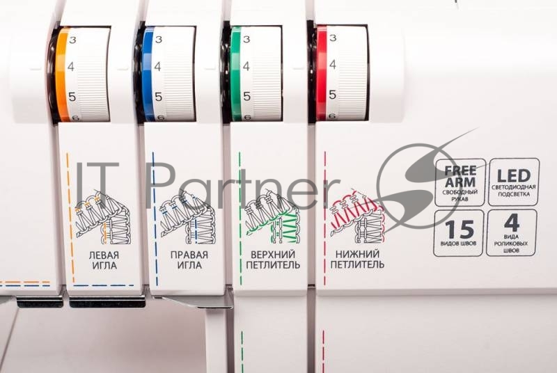 Оверлок MERRYLOCK 065