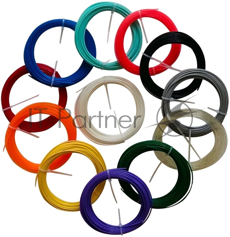 Ручка 3D Cactus CS-3D-PEN-C-BK + CS-3D-PLA-12x10M PLA ABS LCD черный