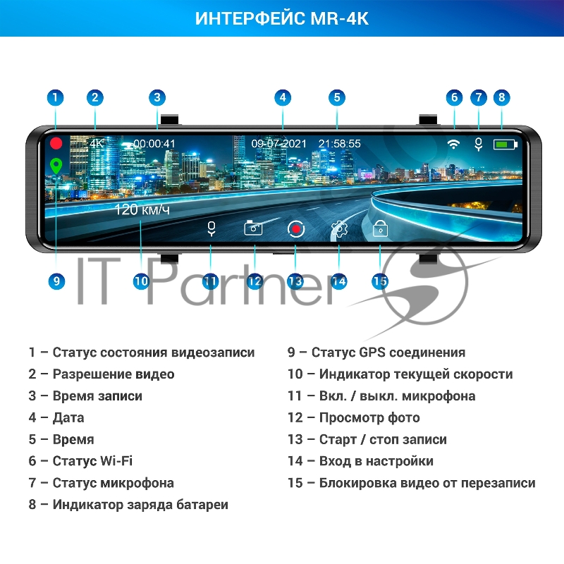 Видеорегистратор TrendVision MR-4K черный 8Mpix 2160x3840 2160p 140гр. GPS Hisilicon Hi3559V
