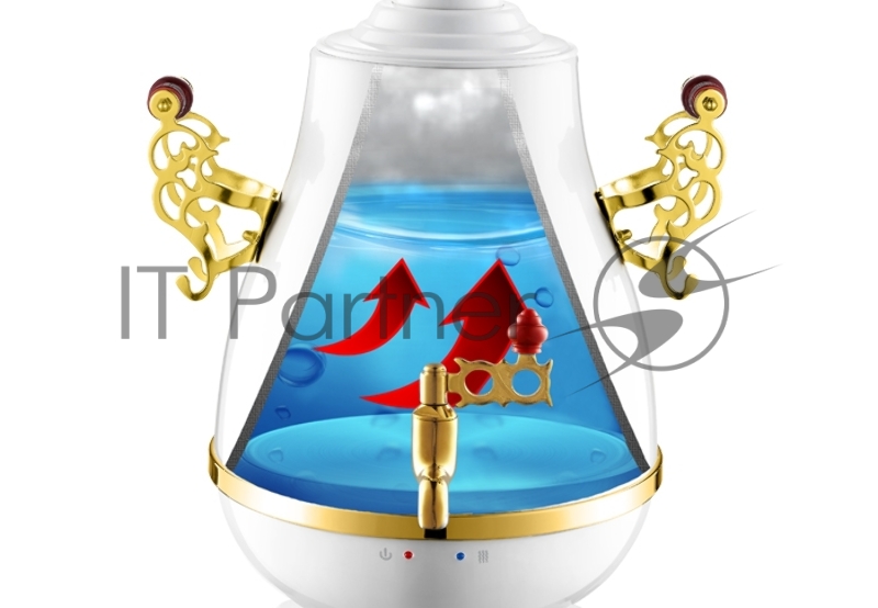 Самовар Centek CT-0092 A (белый+рисунок+золото), 4.0л, 2300Вт, поддерж.t + LED индикатор, керам зав.