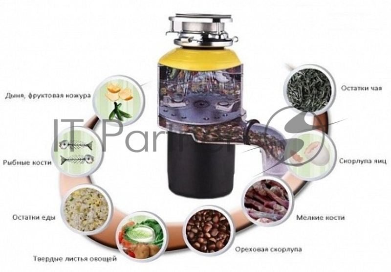 Измельчитель пищевых отходов Bone Crusher 810/Slim Line