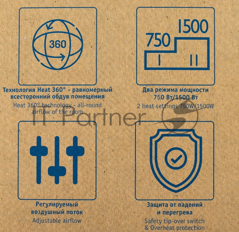 Тепловентилятор Scarlett SC-FH1.513MC 1500Вт белый