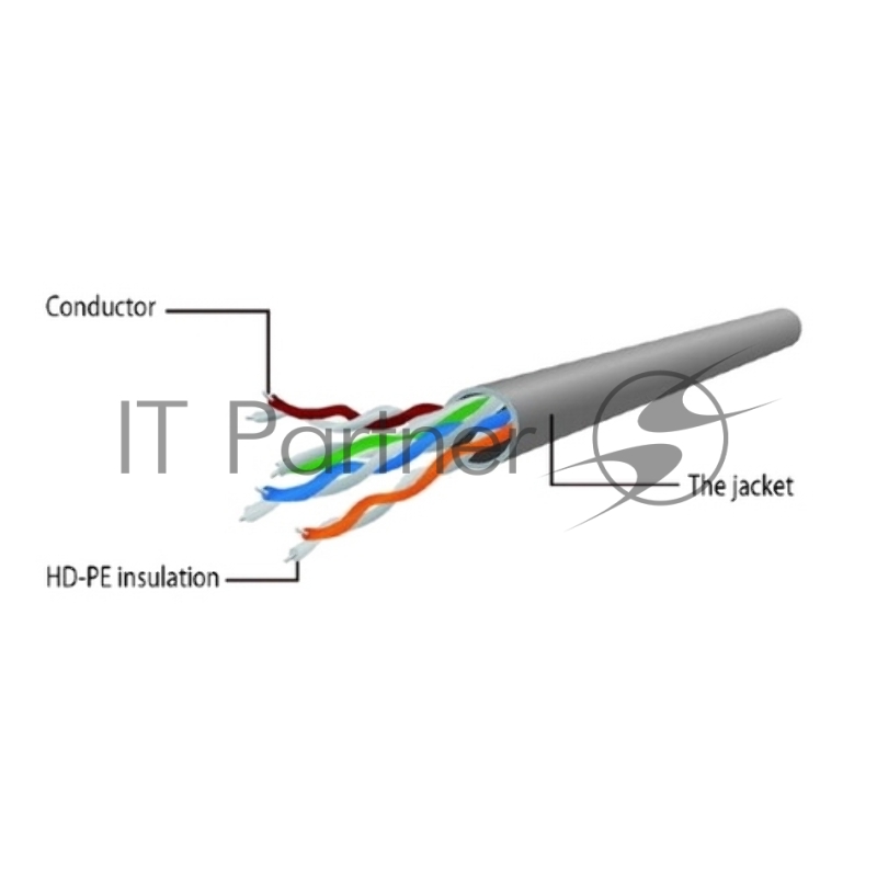 Патч-корд UTP Cablexpert кат.5e, 3м, литой, многожильный (серый)