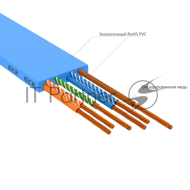 Патч-корд GCR PROF плоский прямой 2.0m, UTP медь кат.6, синий, 30 AWG, ethernet high speed 10 Гбит/с, RJ45, T568B