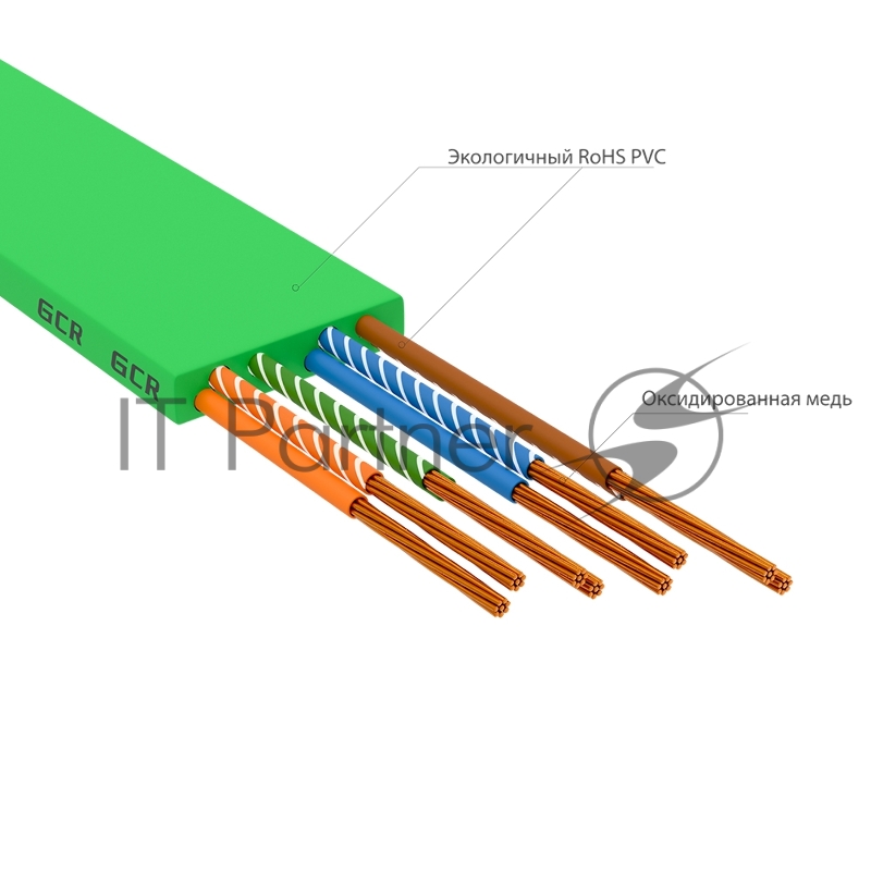 Патч-корд GCR PROF плоский прямой 2.0m, UTP медь кат.6, зеленый, 30 AWG, ethernet high speed 10 Гбит/с, RJ45, T568B, GCR-52840